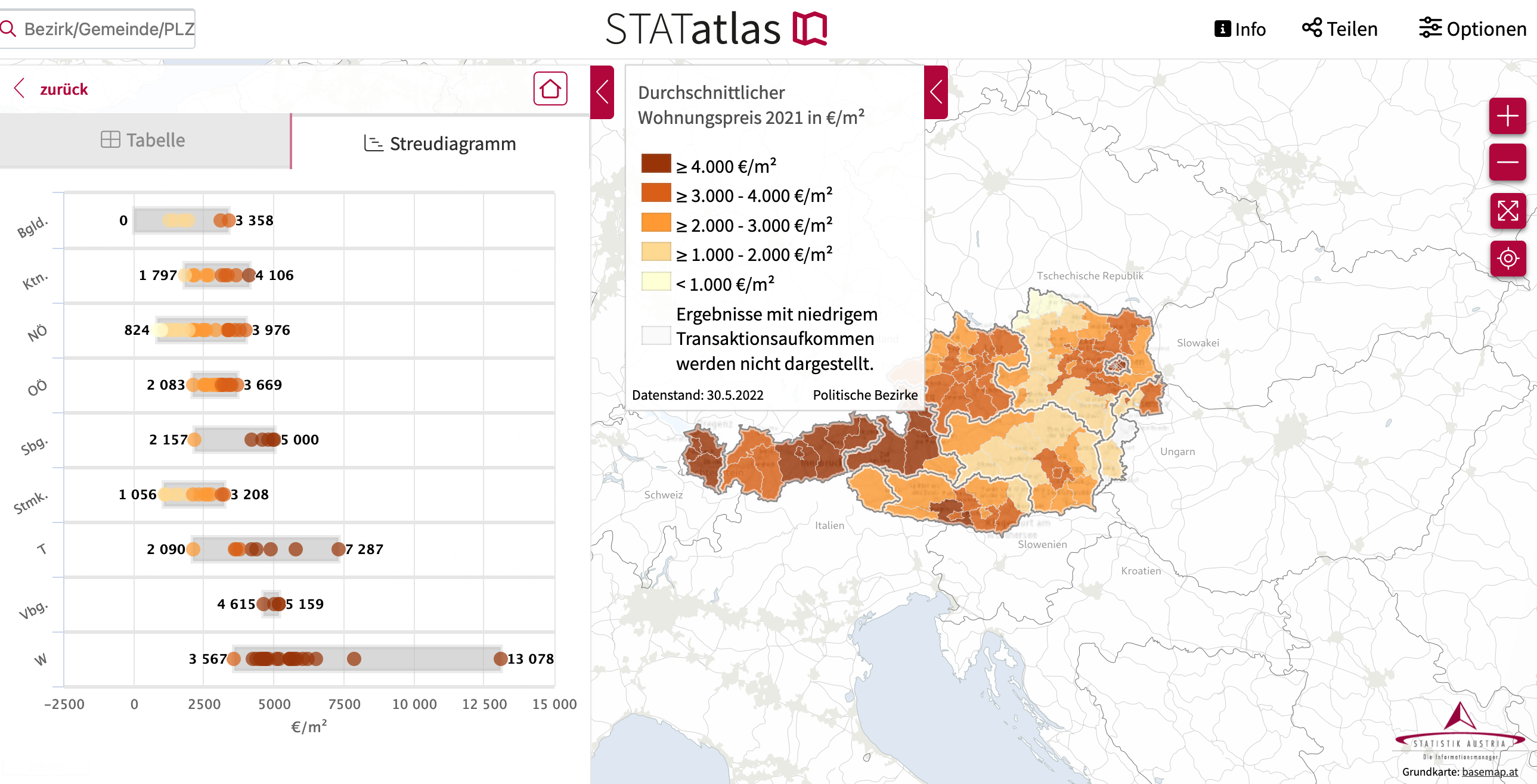 Screenshot statistik.at (05.07.22)
