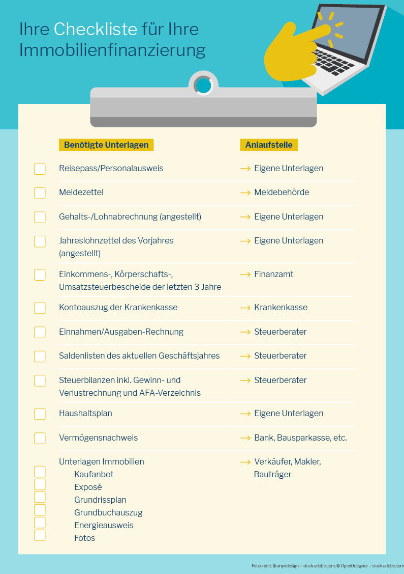 Checkliste-Immobilienfinanzierung